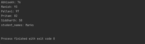 Image result for AWS Python Folder YAML