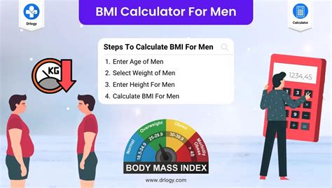 Image result for BMI Height and Weight Chart Men