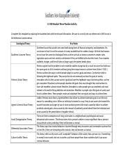 Image result for CJ 340 Module Three Assignment