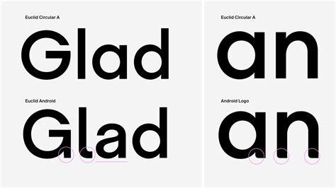 Afbeeldingsresultaten voor Google Android Logo Font