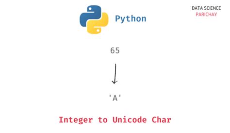 Toradh íomhá ar How to Convert ASCII to Char in Python