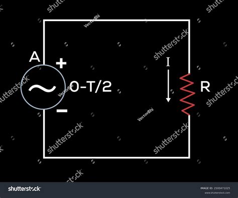 Afbeeldingsresultaten voor Alternating Current a Level Physics