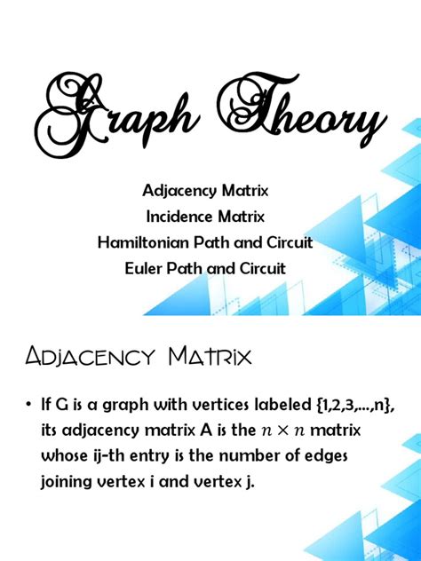 Graph Theory Adjacency Matrix に対する画像結果
