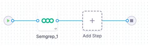 Toradh íomhá ar Sast Codeql