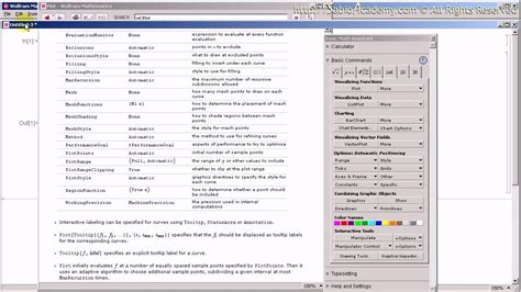 Image result for Mathematica Basics