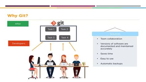 DevOps Labs に対する画像結果