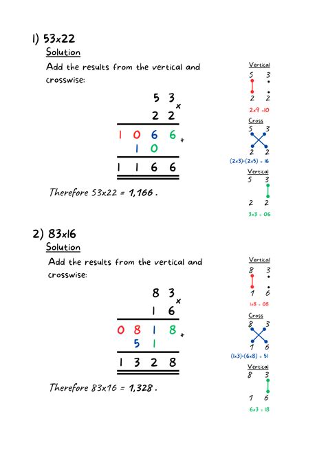 Image result for How to Multiply Big Numbers Fast
