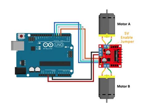 Toradh íomhá ar Arduino R3 Motor Driver
