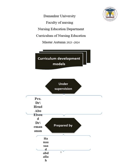 Image result for Ralph Tyler Linear Model
