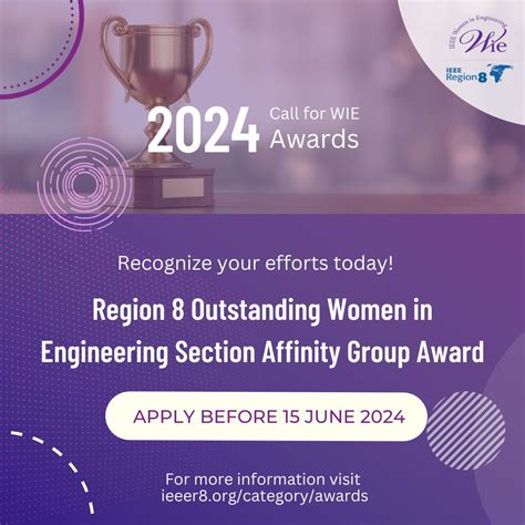 Toradh íomhá ar Region 8 Main Course