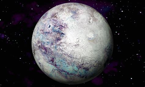 Dwarf Planets Color に対する画像結果