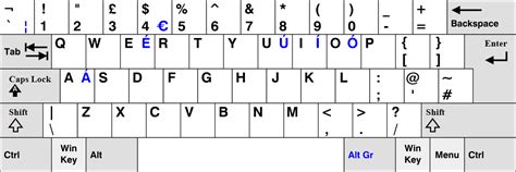 Image result for Windows Return Key