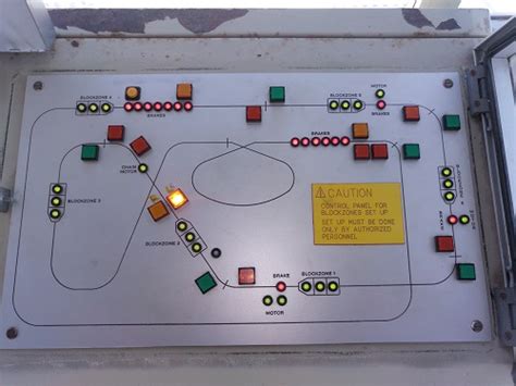 Image result for Roller Coaster Control Panel Key Switch