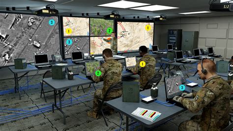 Image result for Army Targeting Command Post