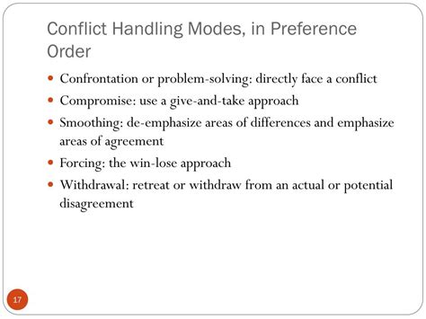 Image result for Communications Management Process