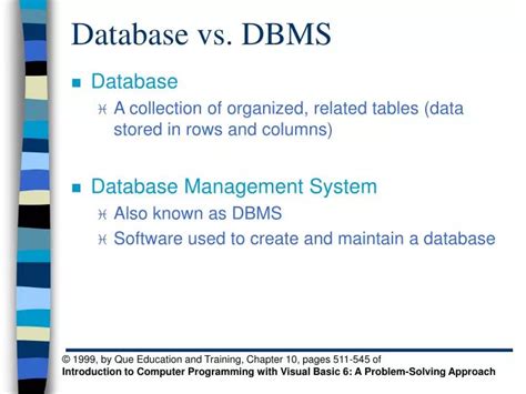 What Is Difference Between DBMS and Database に対する画像結果