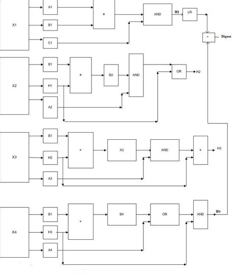 Image result for A Hash