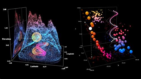 Toradh íomhá ar Detailed Scatter Plot Visualization