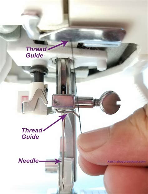 Afbeeldingsresultaten voor Sewing Machine Parts Thread Guide