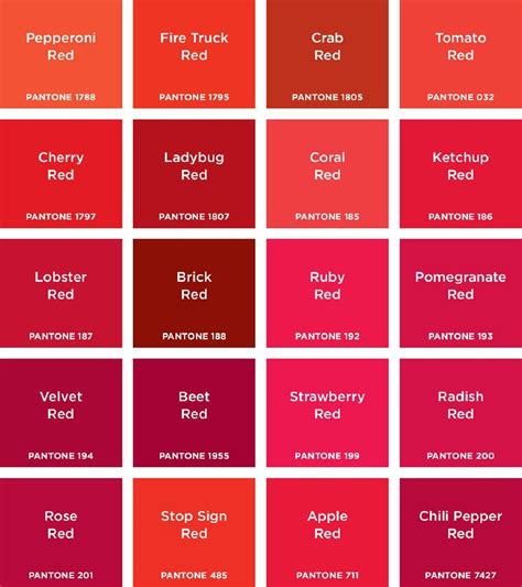 Image result for Pantone Red Color Chart