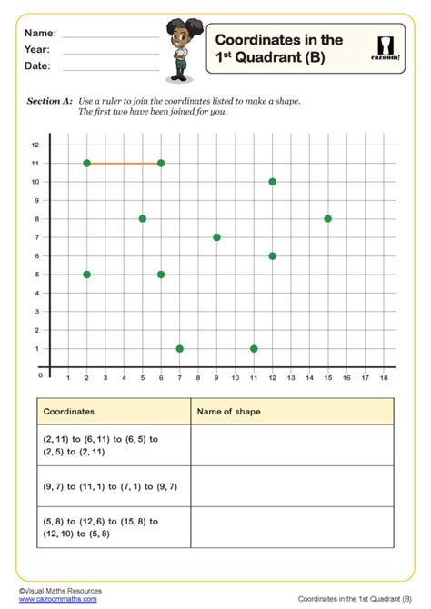 First Quadrant Worksheet に対する画像結果