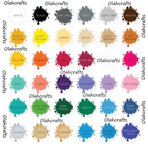 Image result for 5 QR Code