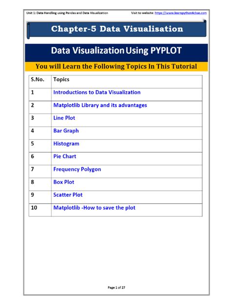 Image result for Python Data Analysis and Visualization