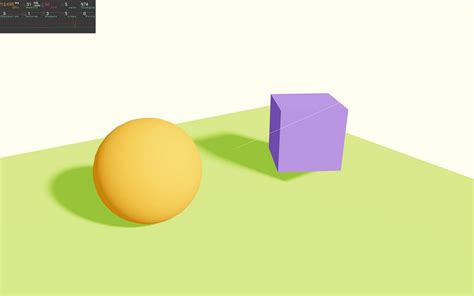 Image result for Three View React