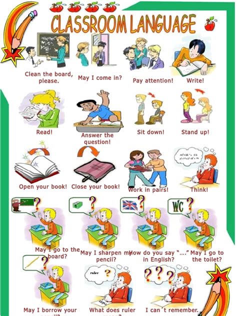 Image result for Classroom Language Posters PDF