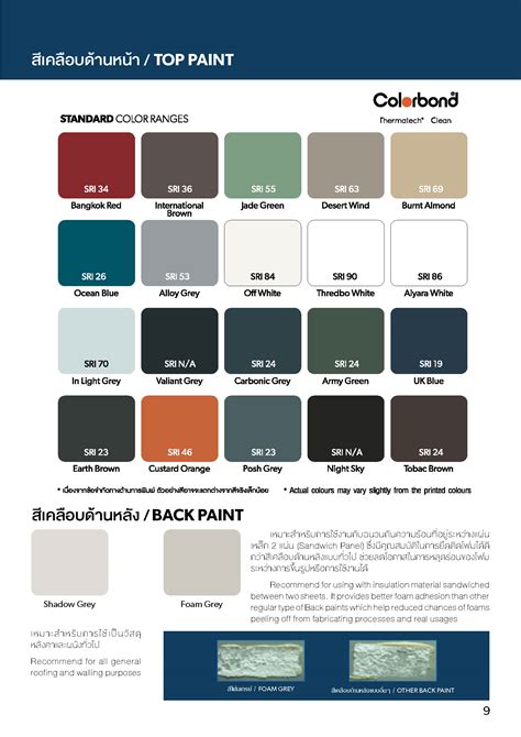 Image result for Colorbond Spray Paint Color Chart