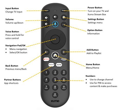 Image result for Spectrum Streaming Remote Covers