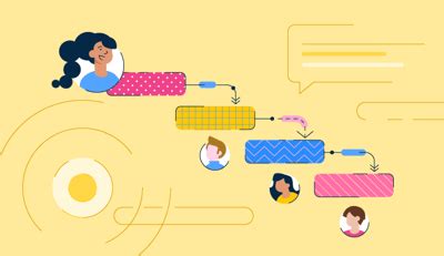 Image result for Free Task Management Software