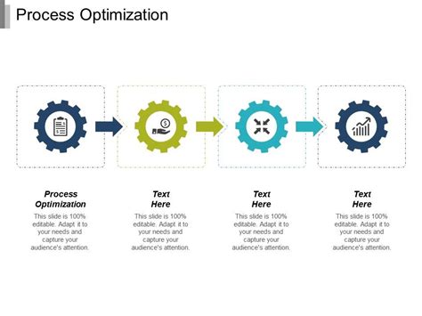 Image result for Process Optimization Plan PPT
