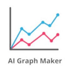 Image result for Google AI Graph