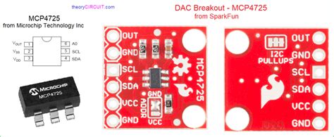Image result for Arduino Pin DAC 0