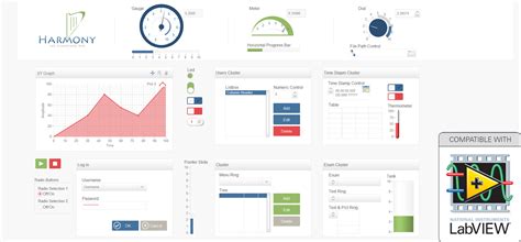 Image result for NI LabVIEW UI