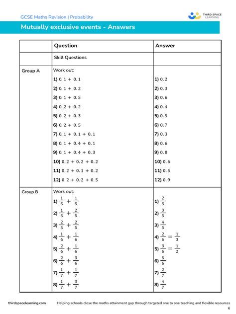 Image result for Mutually Exclusive Events Math Questions