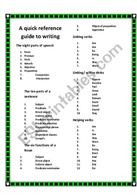 Image result for Language Skills Quick Reference Guide