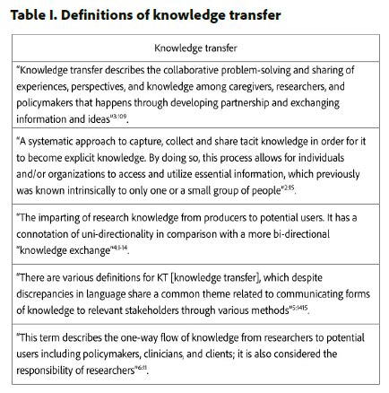 Knowledge Transfer Objectives に対する画像結果