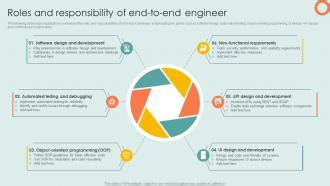 Image result for Engineering Responsibilities Representive Image