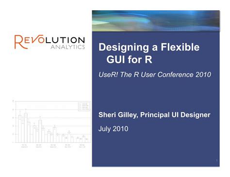 Toradh íomhá ar API Designer GUI