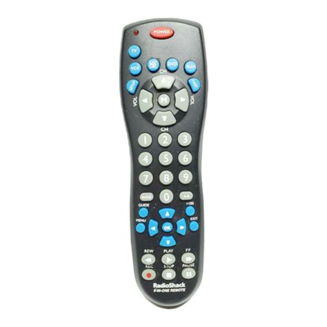 Toradh íomhá ar Radio Shack Remote Control Dog