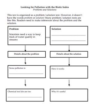 Problem Solution Text Sample に対する画像結果
