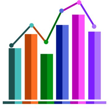 Image result for Process Trend Chart