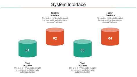 Picture of Simple System Interface に対する画像結果