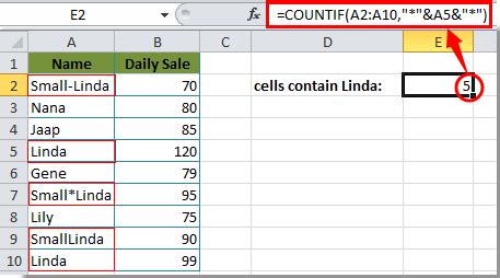 Image result for Formula to Count Text in Excel