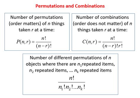 Toradh íomhá ar Combination Rule