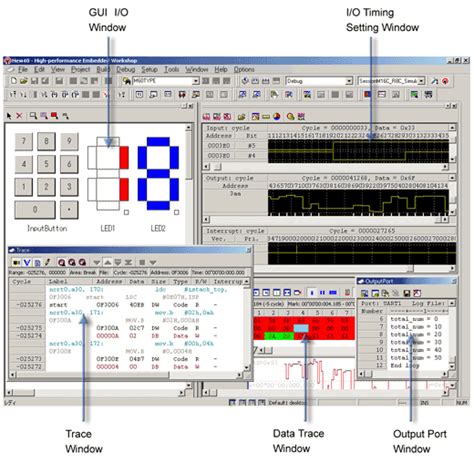 Afbeeldingsresultaten voor CPU Simulator or Debugger Tool