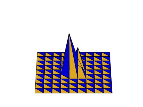 Image result for Matplotlib 3D Polygons