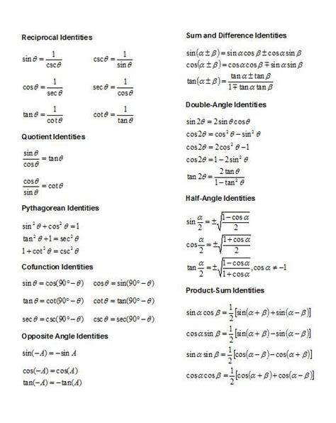 Image result for Trigonometry Proofs